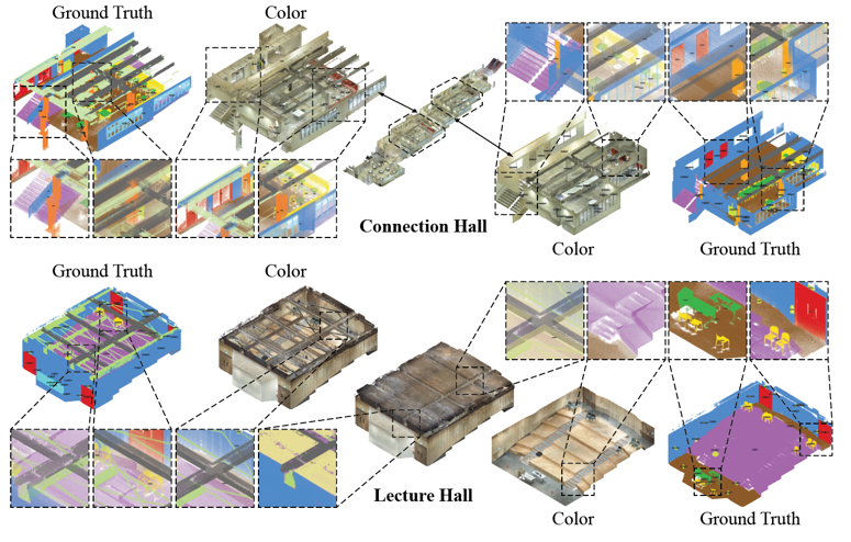 Point cloud segmented into structural, M&E and infrastructure components